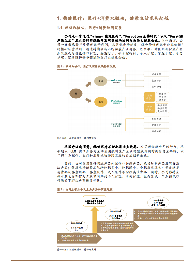 2021年稳健医疗公司医疗与消费双业务分析报告.pdf 第4页