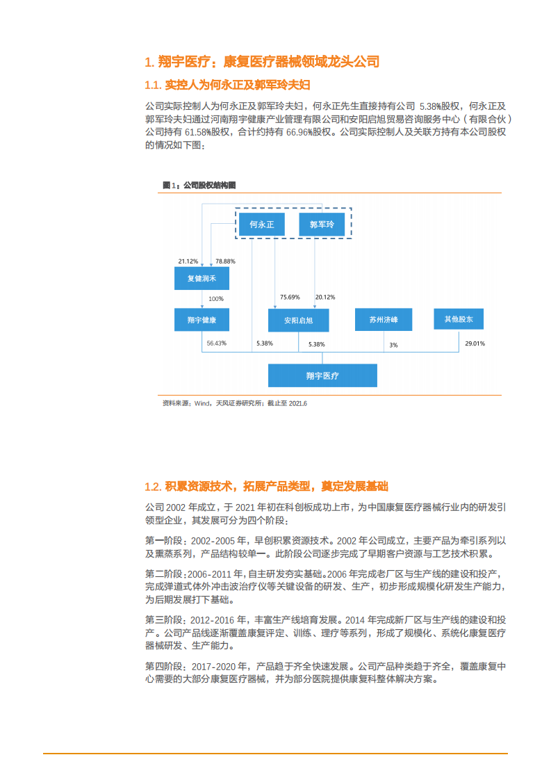2021年翔宇医疗公司产品结构与中国康复行业需求趋势分析报告.pdf 第3页