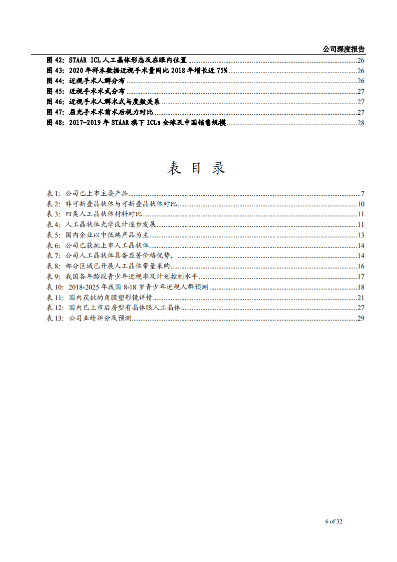 2021年眼科领域爱博医疗公司技术优势与隐形眼镜市场前景分析报告.pdf 第3页