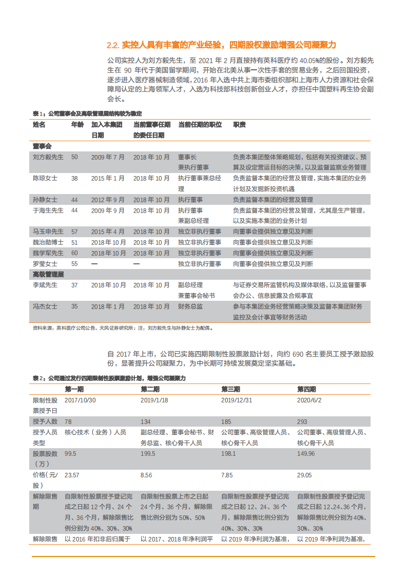 2021年一次性手套行业前景及英科医疗公司竞争优势分析报告.pdf 第5页