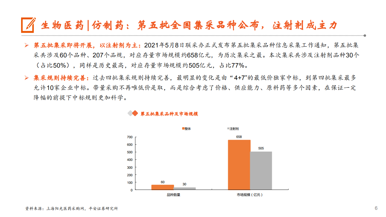 2021年医健文旅大消费行业疫情后恢复与品质升级分析报告.pdf 第4页