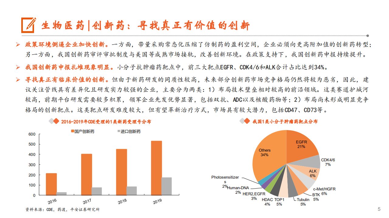 2021年医健文旅大消费行业疫情后恢复与品质升级分析报告.pdf 第3页