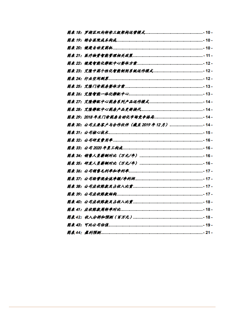 2021年医疗物资管理行业艾隆科技公司优势分析报告.pdf 第2页