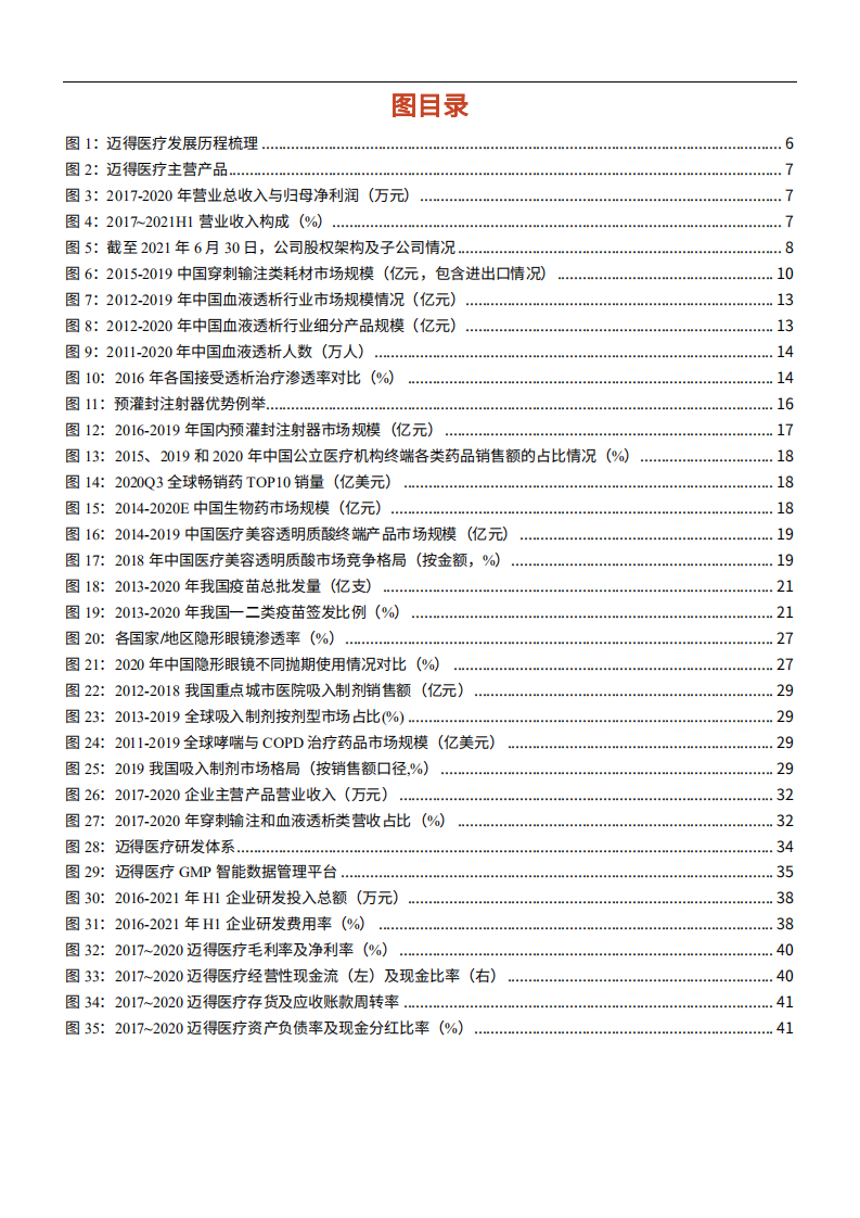 2021年医用耗材智能设备制造行业国产化趋势分析及迈得医疗发展现状研究报告.pdf 第2页