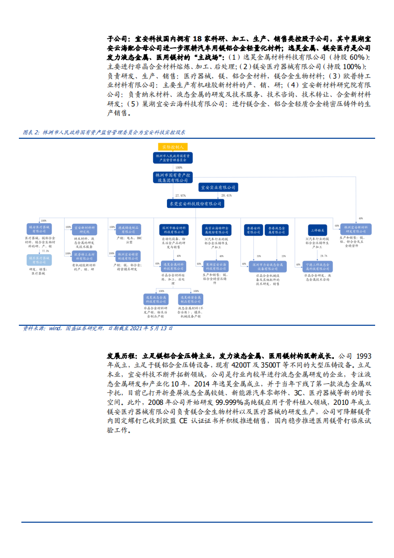 2021年医用镁材领域宜安科技公司业务布局分析报告.pdf 第4页
