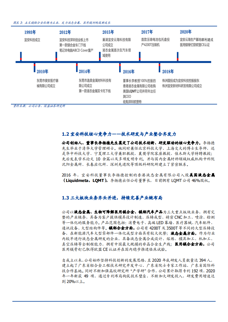 2021年医用镁材领域宜安科技公司业务布局分析报告.pdf 第5页