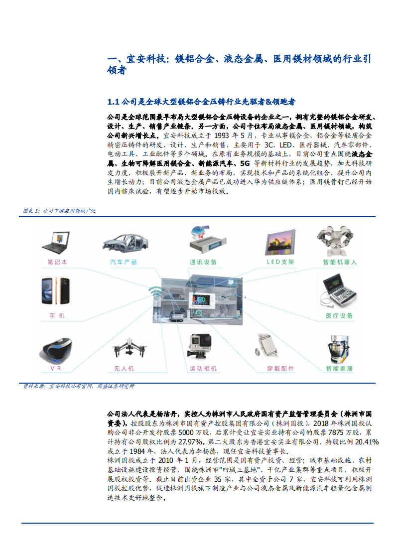 2021年医用镁材领域宜安科技公司业务布局分析报告.pdf 第3页