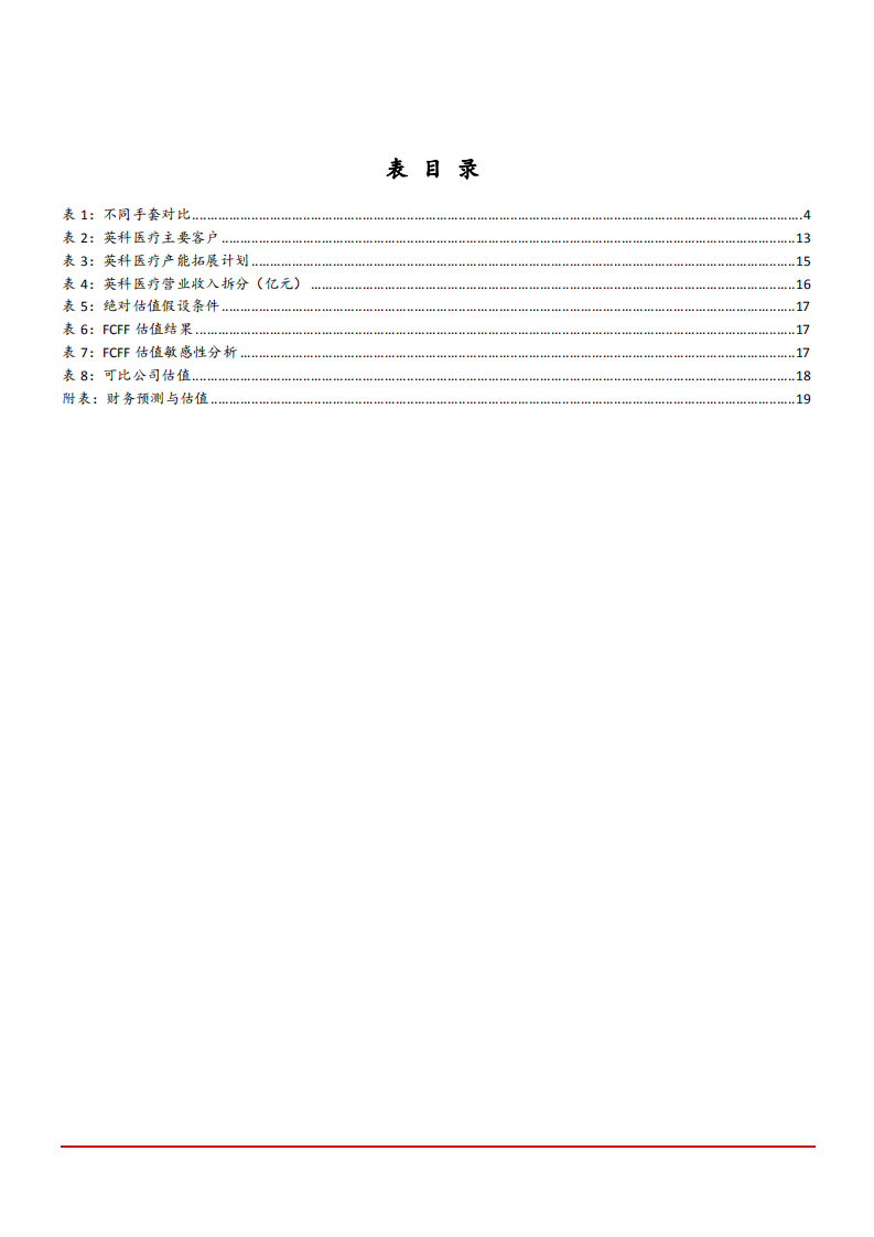 2021年英科医疗公司竞争优势与一次性手套行业格局分析报告.pdf 第3页