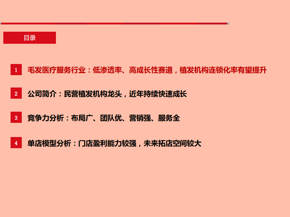2021年植发行业发展空间与雍禾医疗公司竞争优势分析报告.pdf 第1页