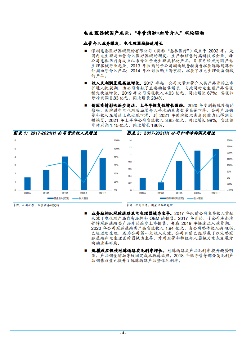 2021年中国电生理及血管介入行业发展现状分析-国产龙头惠泰医疗研究报告.pdf 第3页