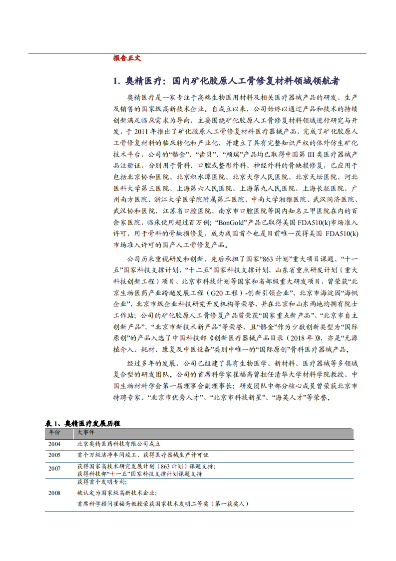 2021年中国骨修复材料领域奥精医疗公司优势分析报告.pdf 第2页