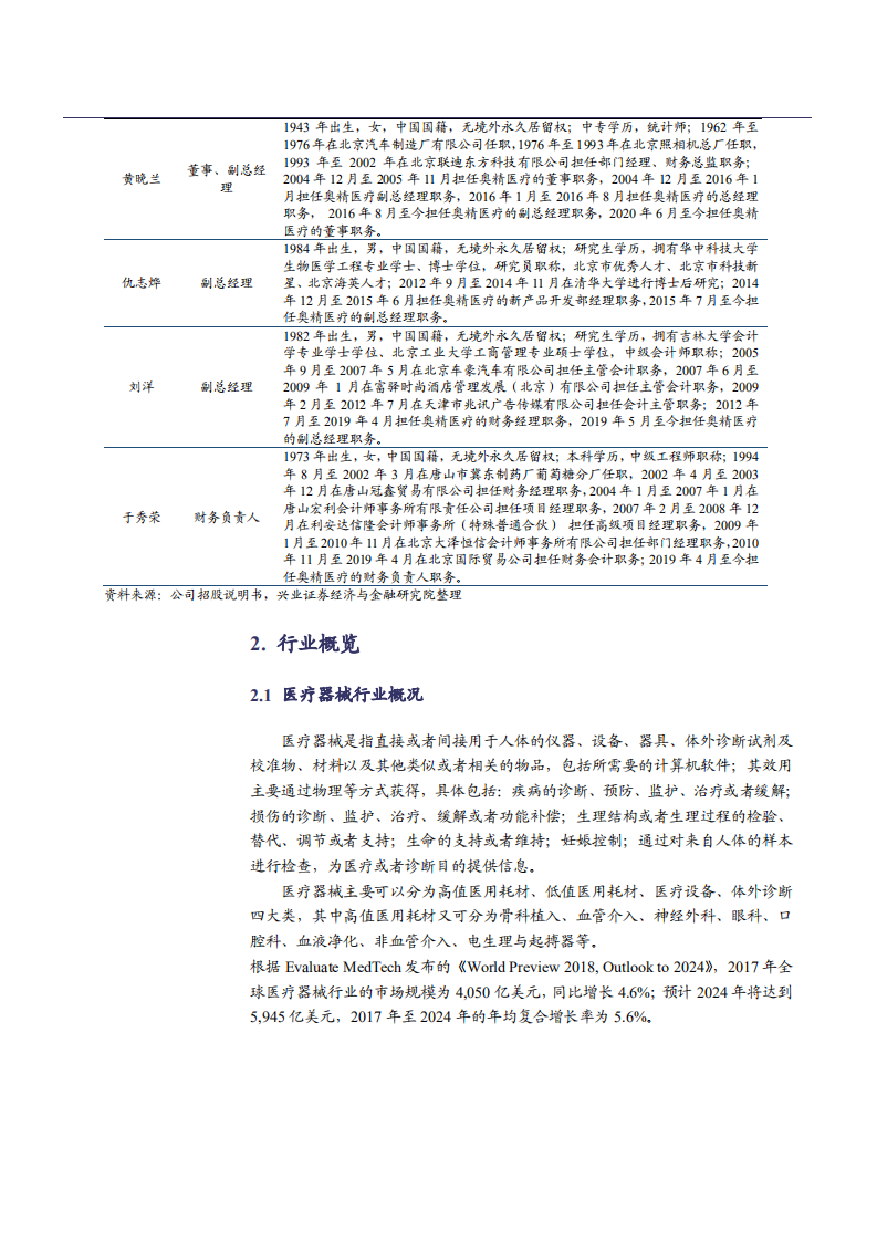 2021年中国骨修复材料领域奥精医疗公司优势分析报告.pdf 第5页