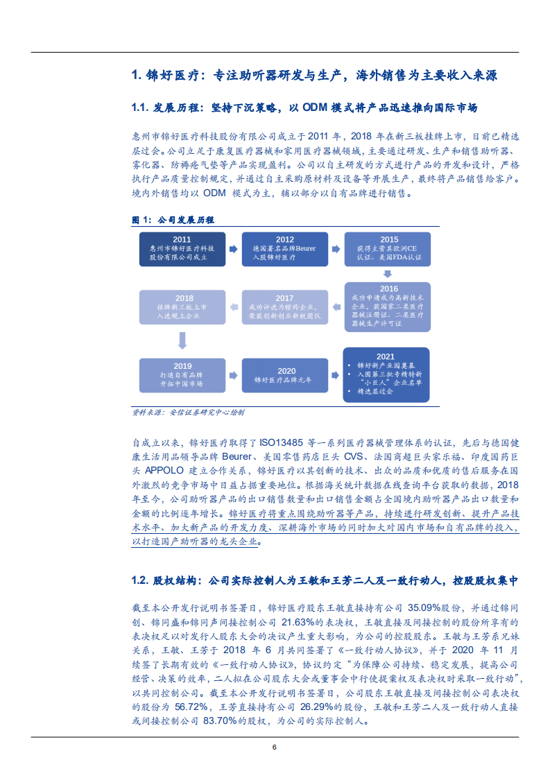 2021年中国助听器行业市场规模现状及锦好医疗商业模式研究报告.pdf 第5页