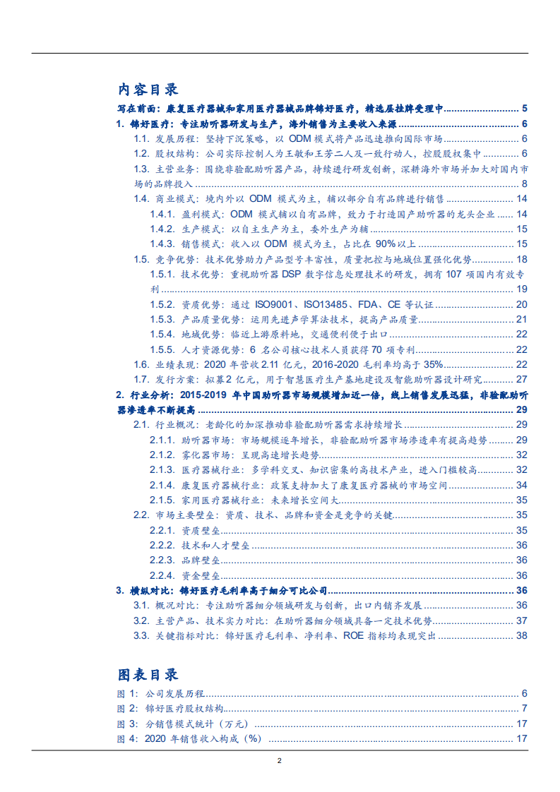 2021年中国助听器行业市场规模现状及锦好医疗商业模式研究报告.pdf 第1页