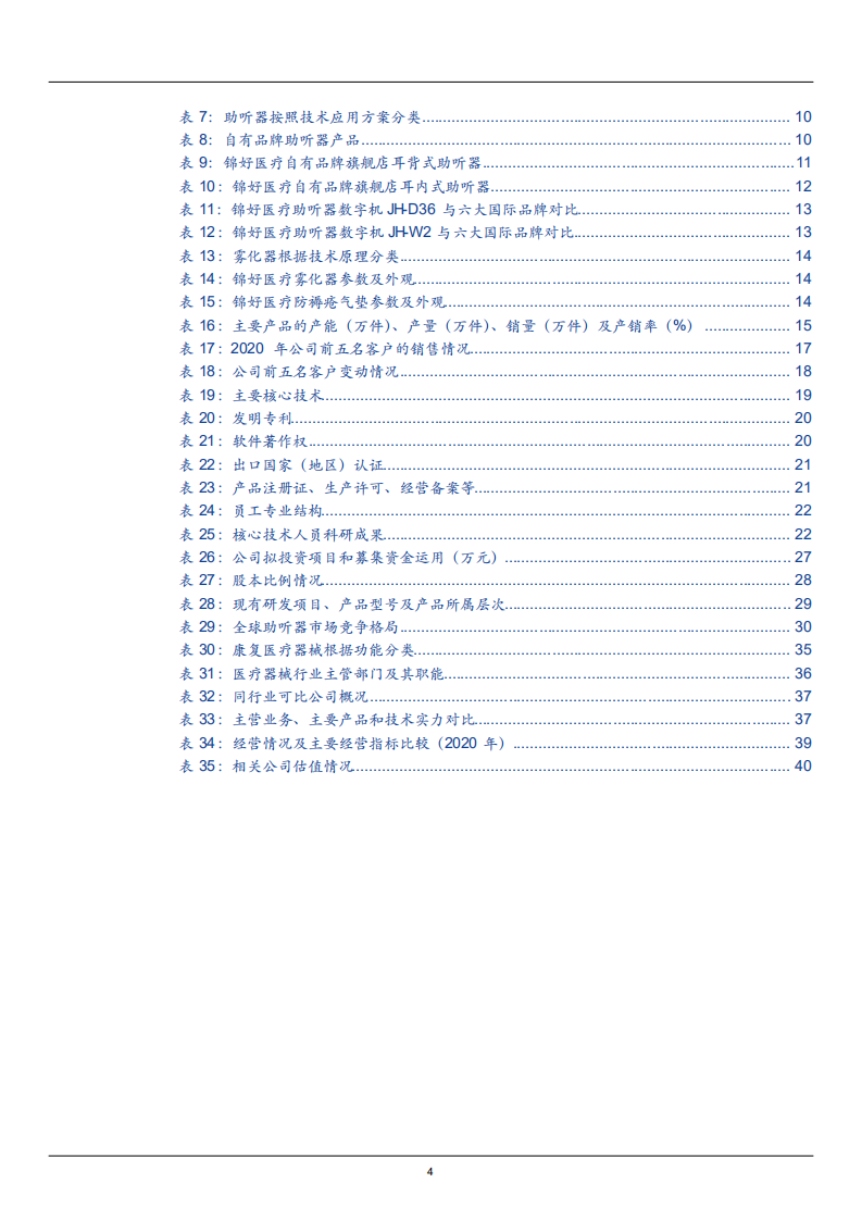 2021年中国助听器行业市场规模现状及锦好医疗商业模式研究报告.pdf 第3页