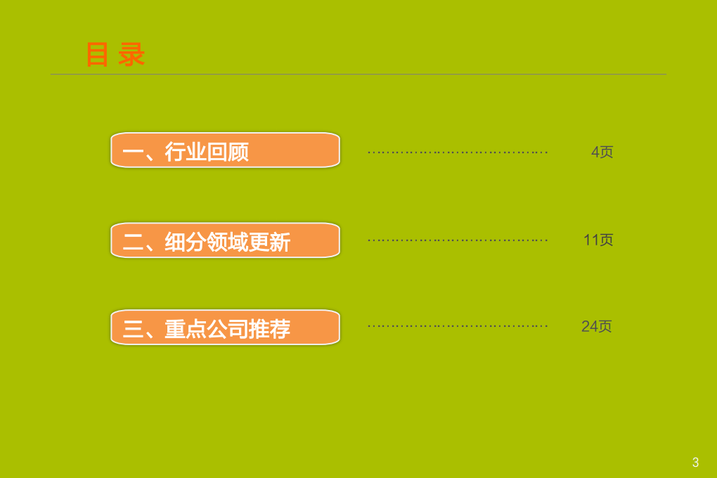 2021年CXO行业现状与医疗各领域发展分析报告.pdf 第1页