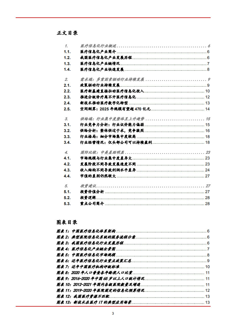 2022年医疗信息化行业需求供给端驱动因素分析及国际发展对比报告.pdf 第1页