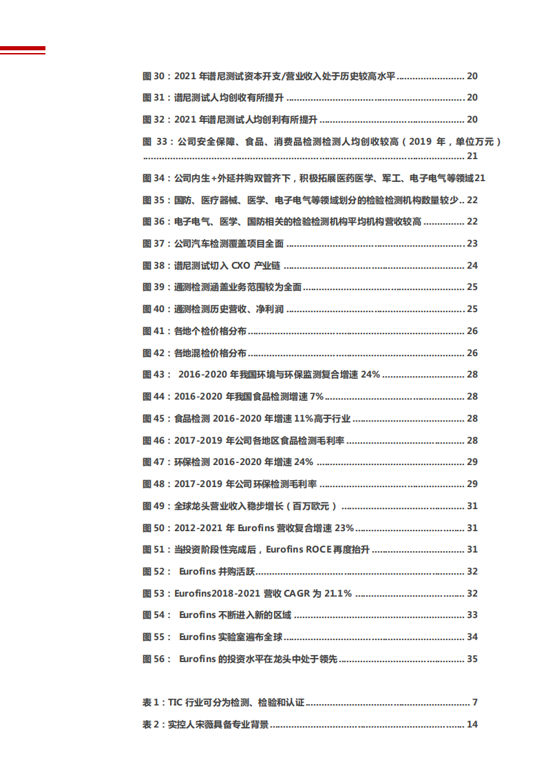 2022年医学检测行业空间格局及谱尼测试竞争力研究报告.pdf 第3页