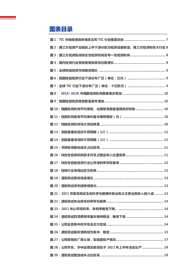 2022年医学检测行业空间格局及谱尼测试竞争力研究报告.pdf 第2页