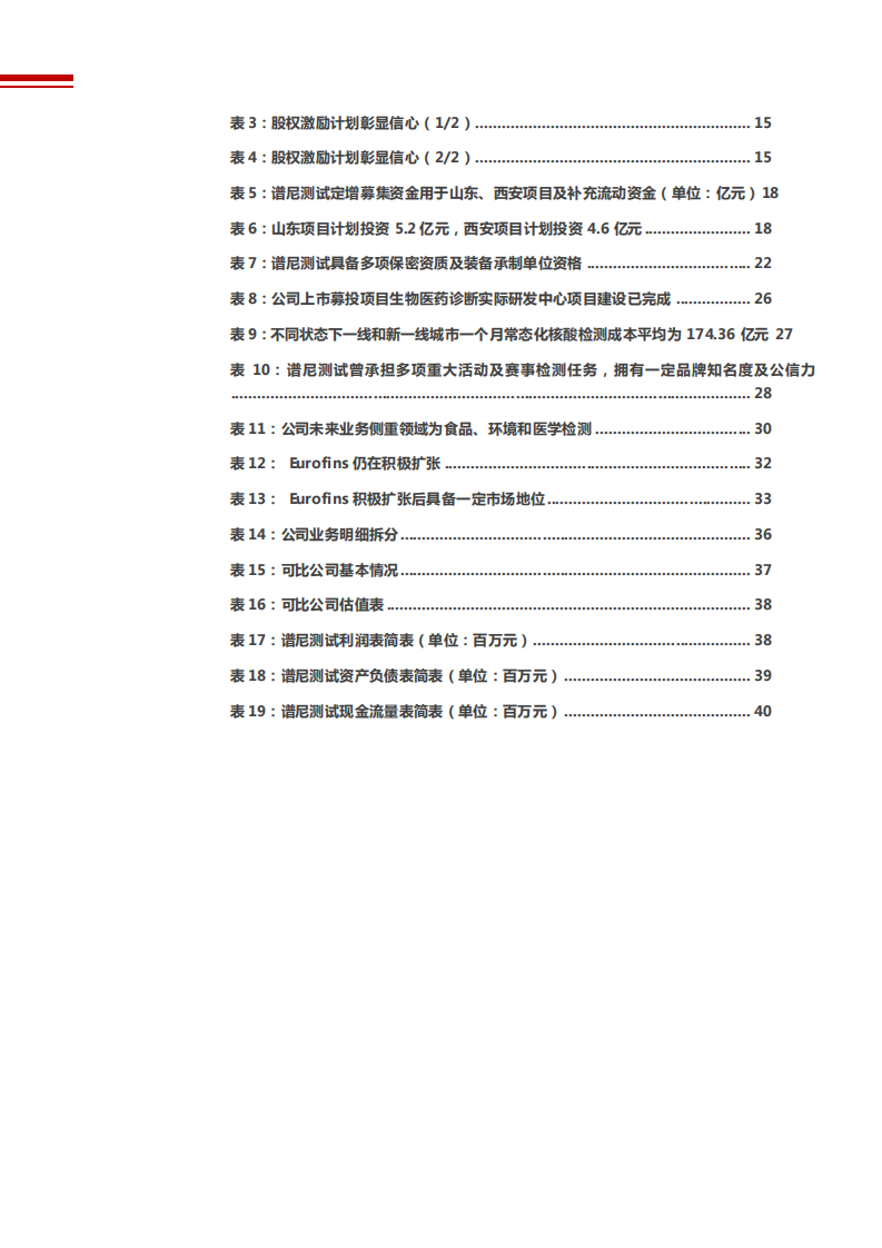 2022年医学检测行业空间格局及谱尼测试竞争力研究报告.pdf 第4页