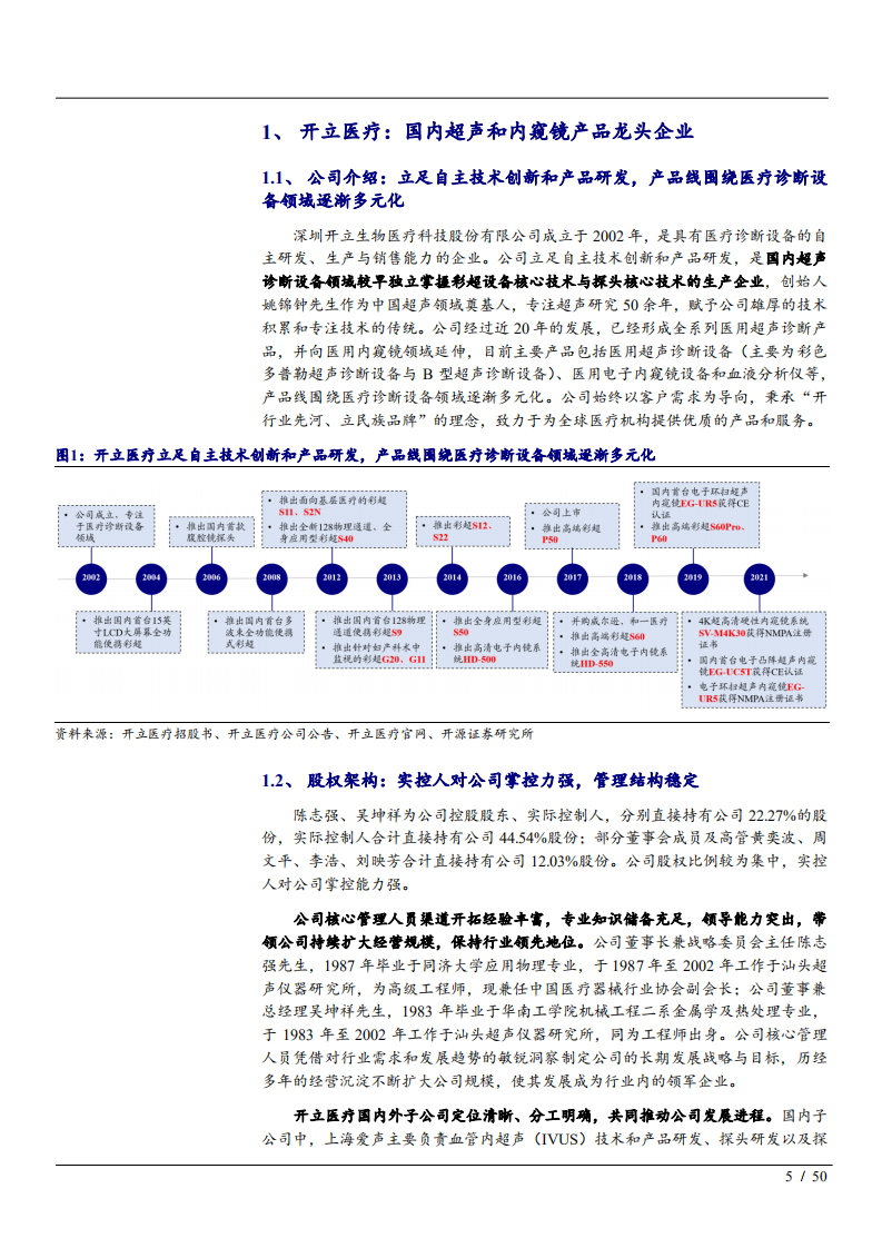 2022年中国超声设备、内镜行业趋势分析与开立医疗产品布局创新研发报告.pdf 第4页