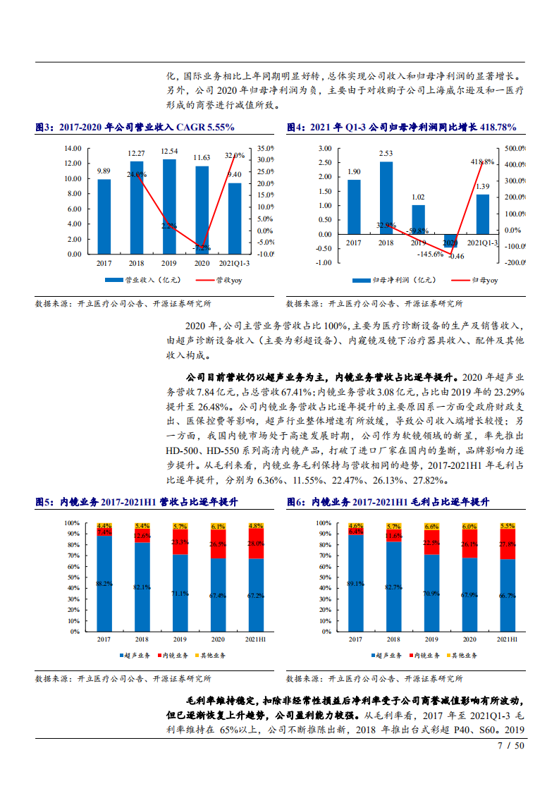 2022年中国超声设备、内镜行业趋势分析与开立医疗产品布局创新研发报告.pdf 第6页