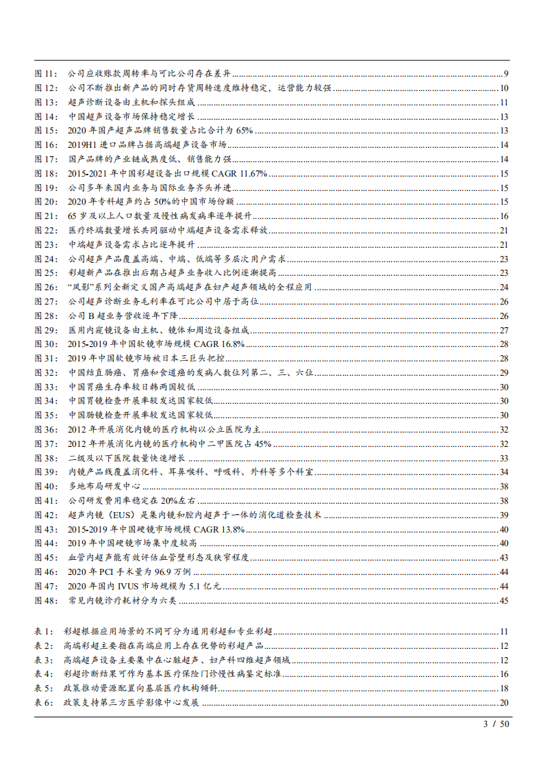 2022年中国超声设备、内镜行业趋势分析与开立医疗产品布局创新研发报告.pdf 第2页