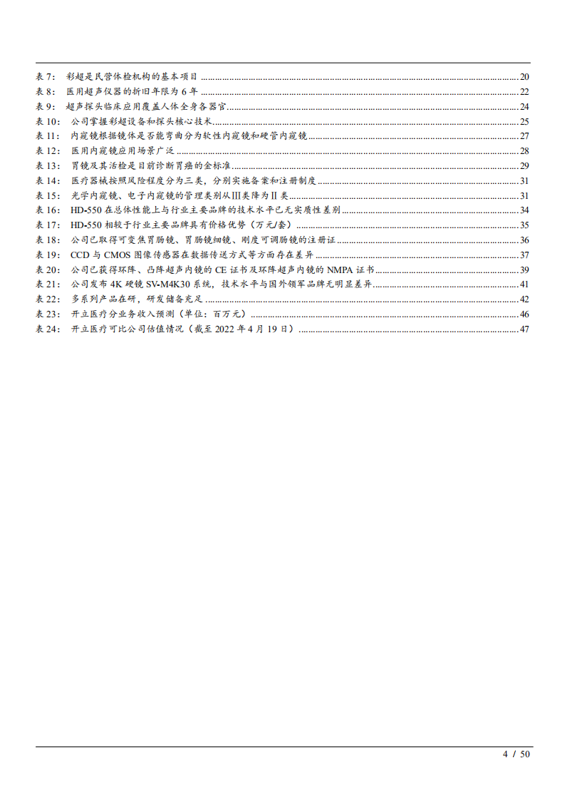 2022年中国超声设备、内镜行业趋势分析与开立医疗产品布局创新研发报告.pdf 第3页