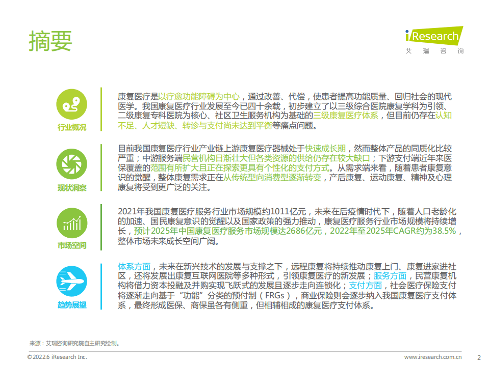 艾瑞咨询：2022年中国康复医疗行业研究报告.pdf 第2页