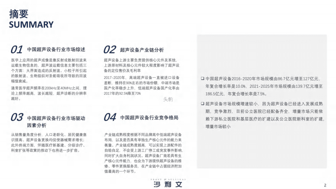 沙利文公司：2021年中国医用超声设备行业研究报告.pdf 第2页