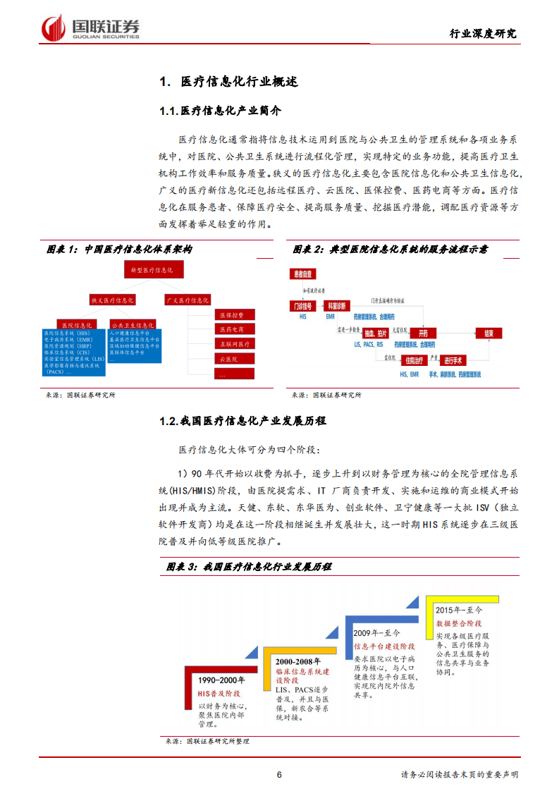 数字经济行业应用之医疗信息化：政策驱动行业增长，头部企业优先受益-220324.pdf 第6页