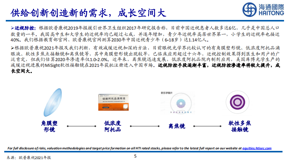消费医疗行业：消费医疗的黄金时代-220601.pdf 第5页