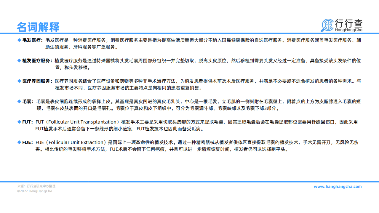 行行查：2021年中国毛发医疗行业研究报告.pdf 第3页
