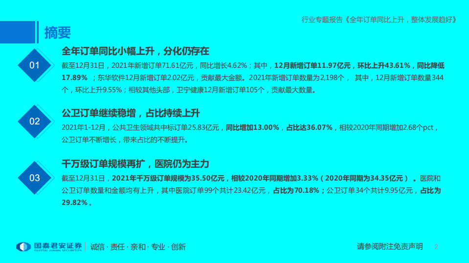 医疗行业专题：2021年年度医疗IT订单回顾，全年订单同比上升，整体发展趋好-20220104.pdf 第2页