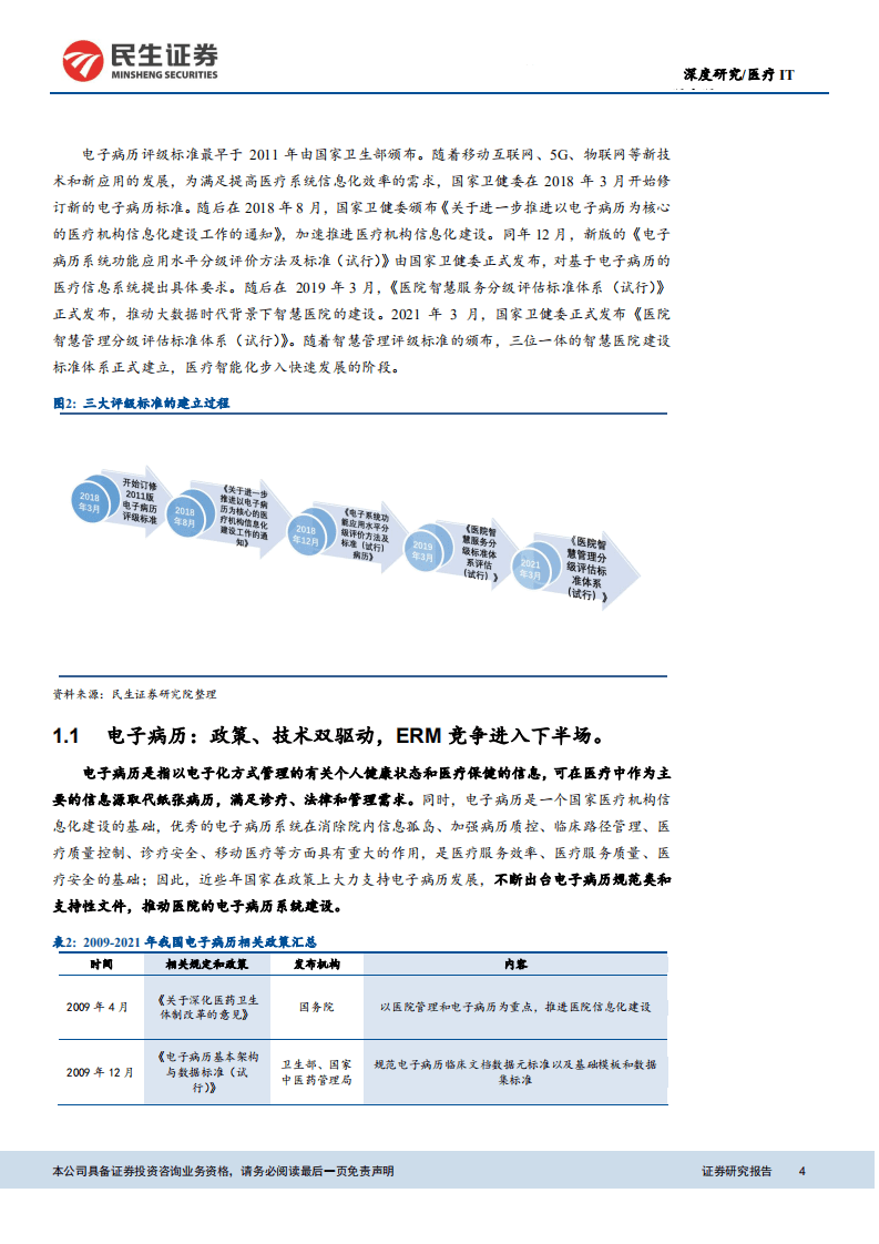 医疗IT行业深度报告：这次不一样，医保支付改革或激发医疗IT内生需求-211231.pdf 第4页