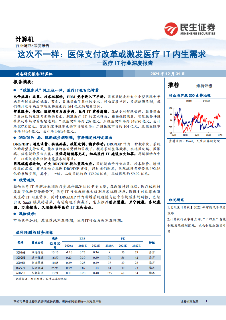 医疗IT行业深度报告：这次不一样，医保支付改革或激发医疗IT内生需求-211231.pdf 第1页