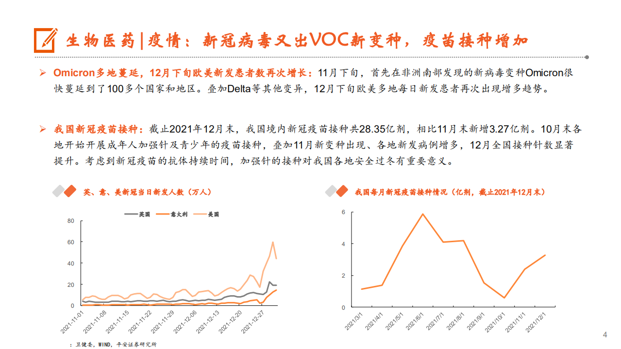 月酝知风之医健文旅大消费行业：传统消费表现良好，新消费复苏缓慢-220104.pdf 第4页