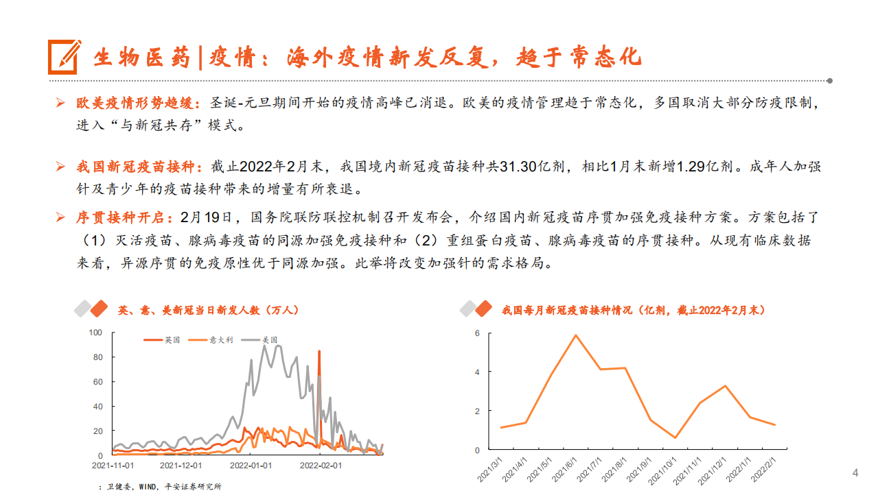 月酝知风之医健文旅大消费行业：传统消费表现良好，新消费复苏缓慢-220309.pdf 第4页
