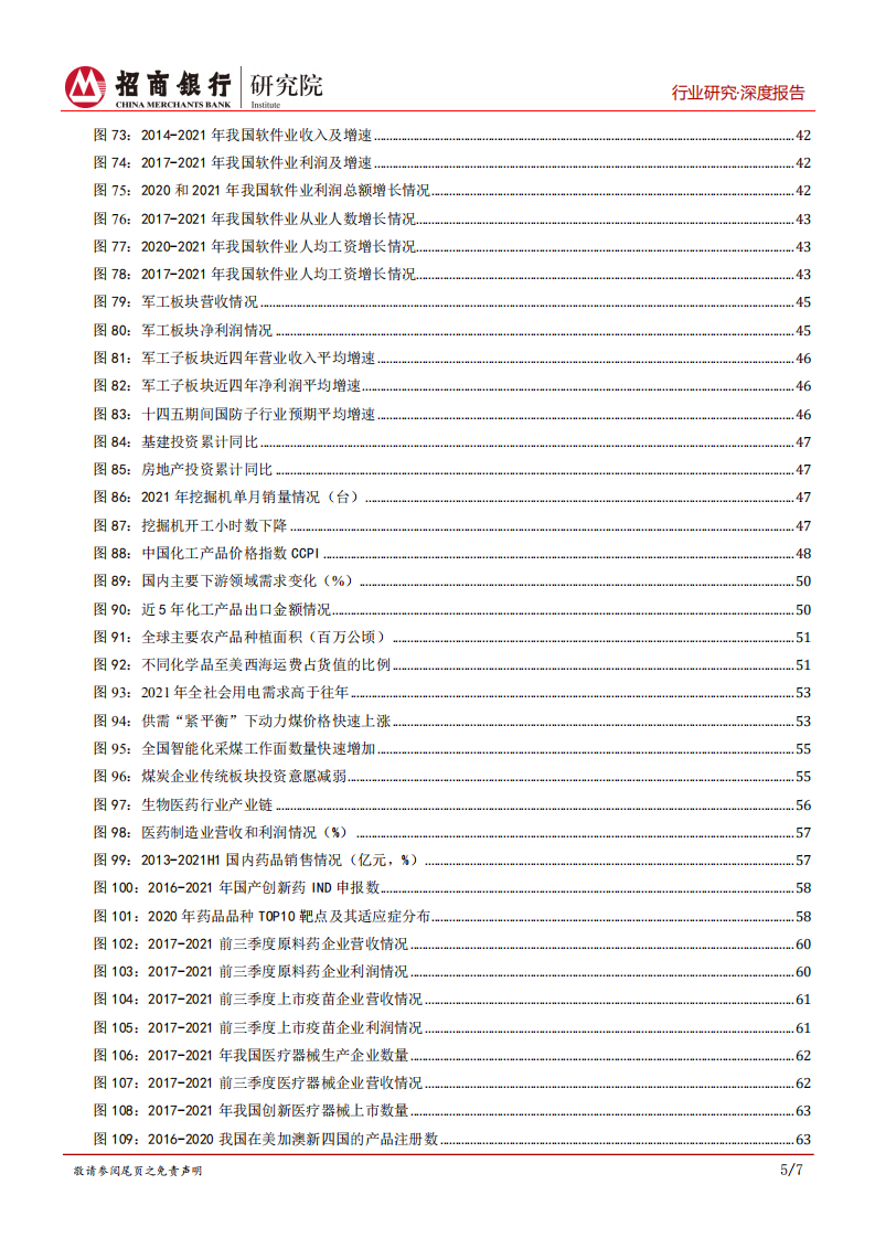 行业研究2022年度展望合集：疫后恢复节奏分化，基建高端制造值得期待-20220317.pdf 第6页