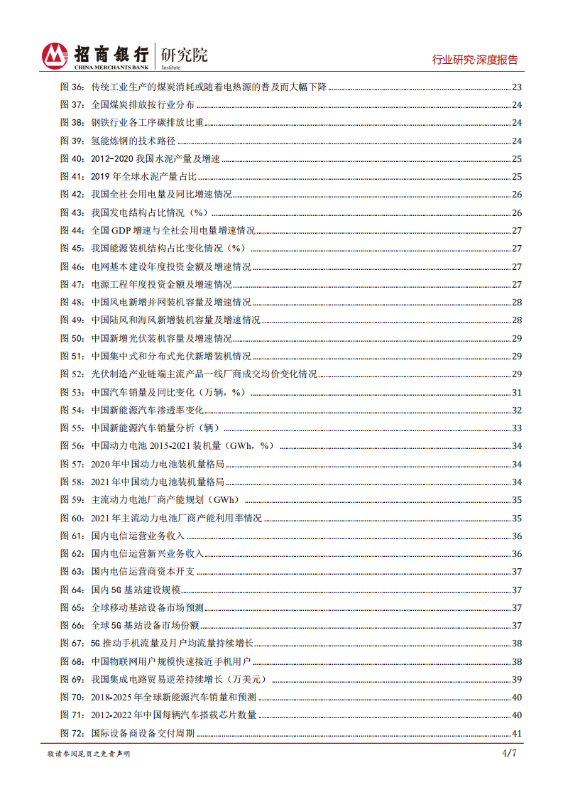 行业研究2022年度展望合集：疫后恢复节奏分化，基建高端制造值得期待-20220317.pdf 第5页