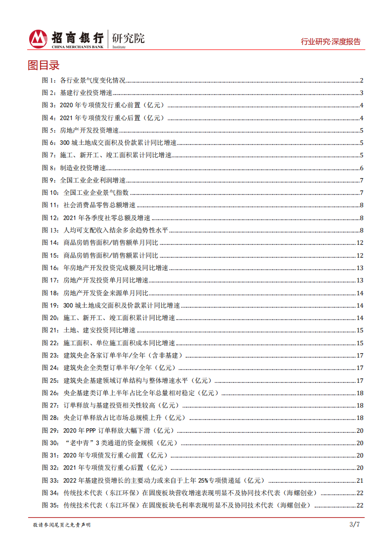 行业研究2022年度展望合集：疫后恢复节奏分化，基建高端制造值得期待-20220317.pdf 第4页