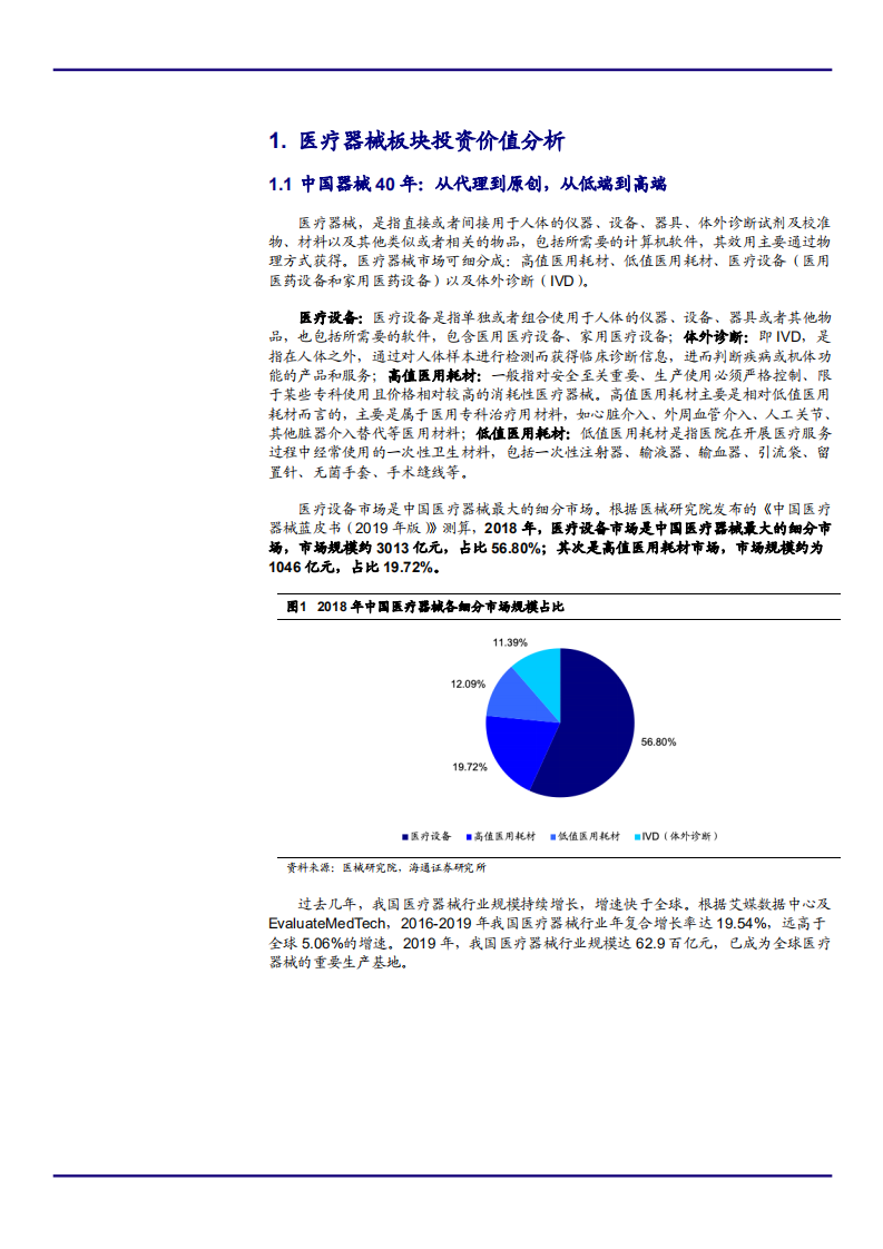 2021年医疗器械行业与永赢医疗器械ETF产品优势分析报告.pdf 第4页