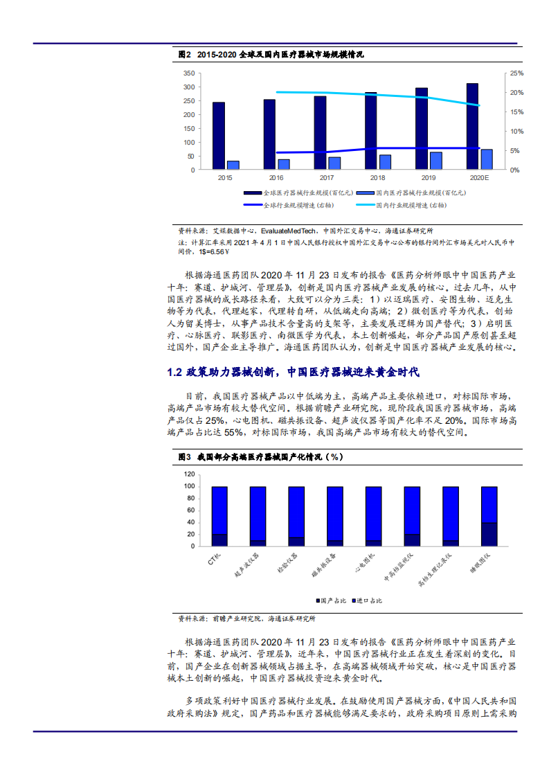 2021年医疗器械行业与永赢医疗器械ETF产品优势分析报告.pdf 第5页