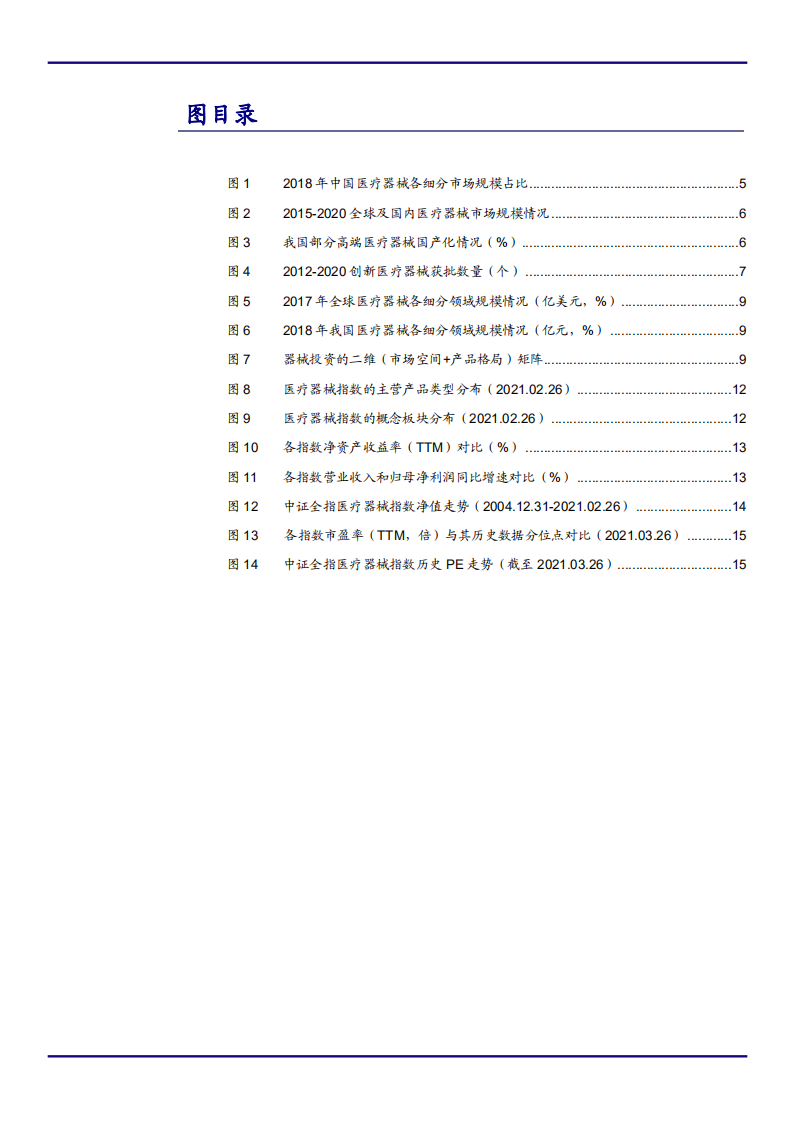 2021年医疗器械行业与永赢医疗器械ETF产品优势分析报告.pdf 第2页