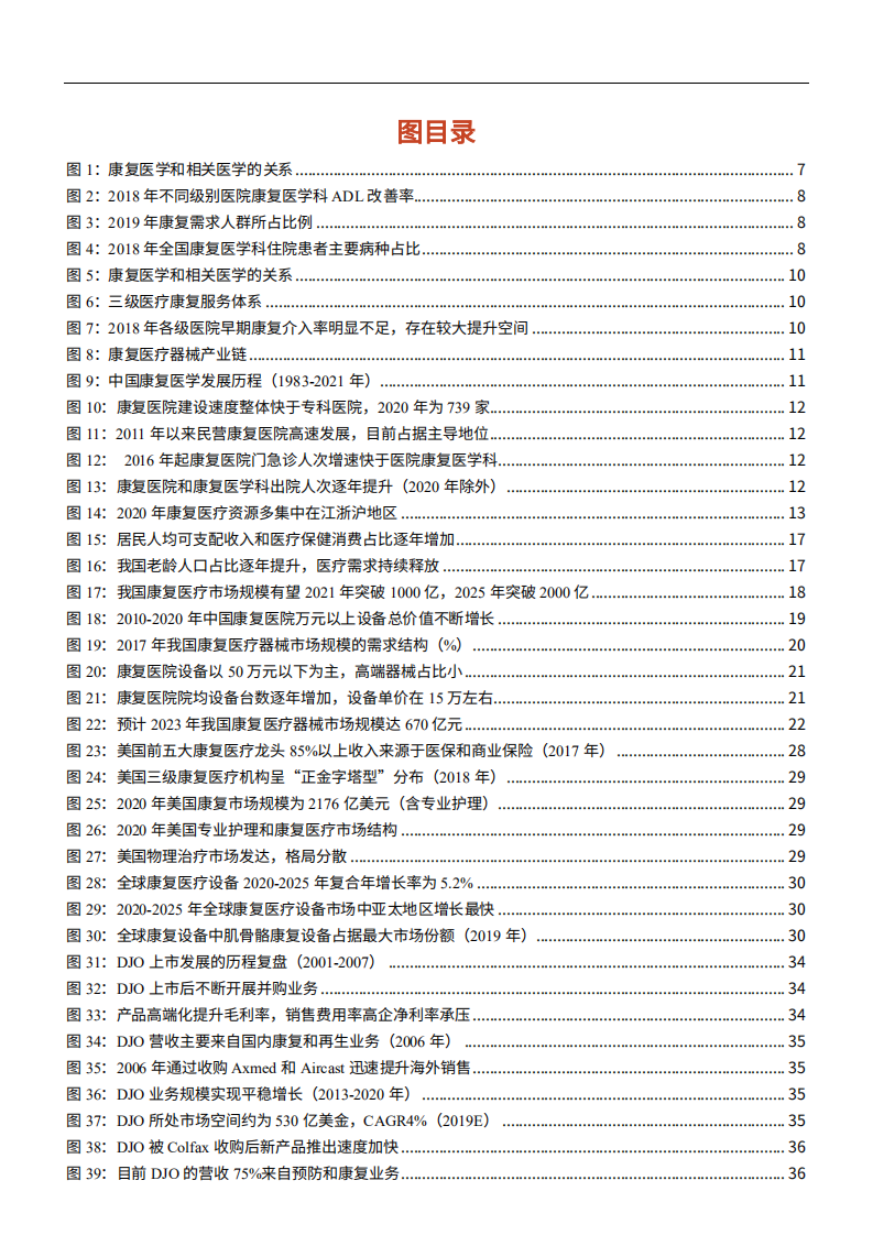 2022年中国康复医疗器械行业发展驱动因素及趋势研究报告.pdf 第2页