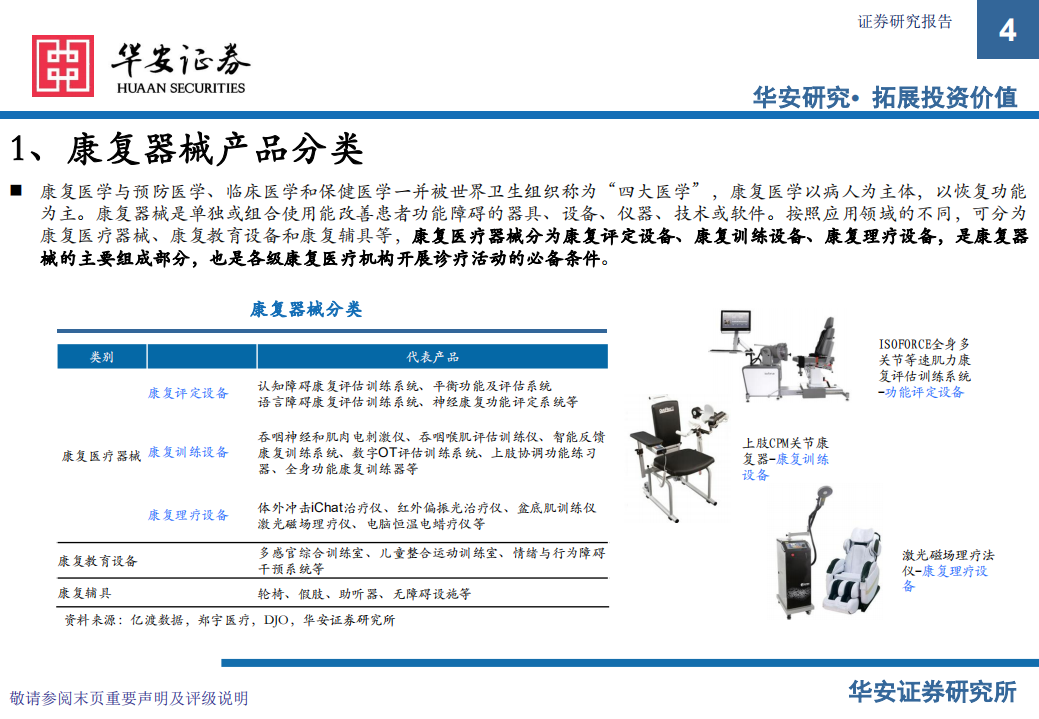 康复医疗器械行业：政策支持，供需双振，前景广阔-220524.pdf 第4页