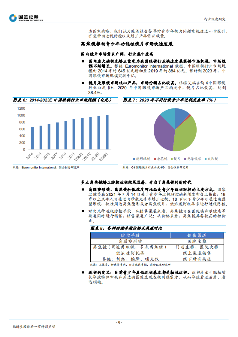 医疗器械行业：近视防控效果显著，离焦镜片需求有望放量-220218.pdf 第6页