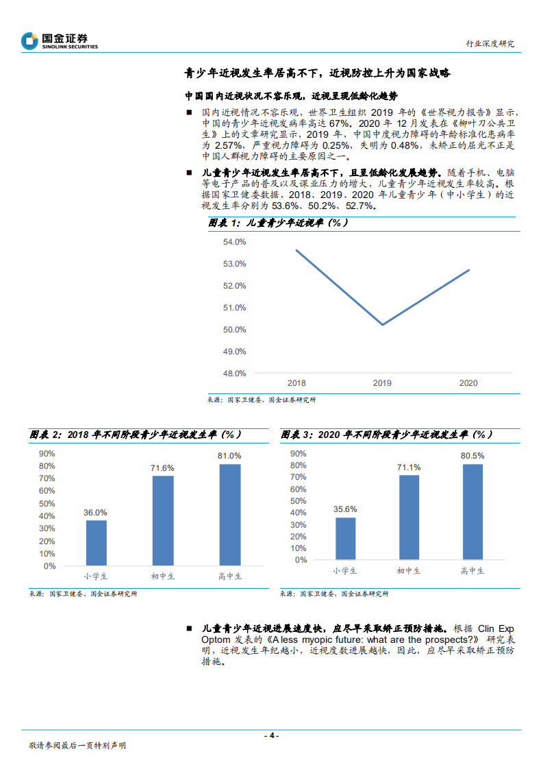 医疗器械行业：近视防控效果显著，离焦镜片需求有望放量-220218.pdf 第4页