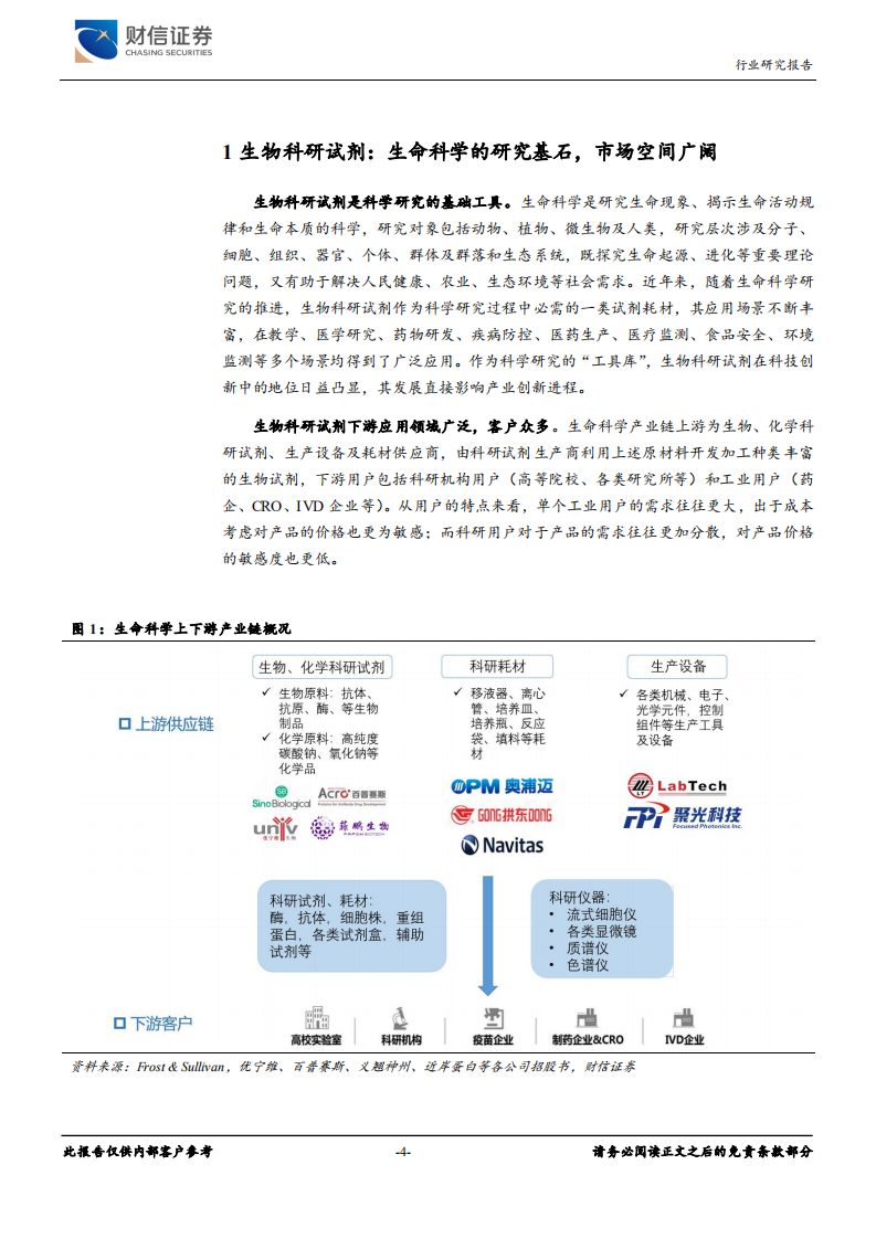医疗器械行业深度：行业迎来发展拐点，国产替代大有可为-220328.pdf 第4页