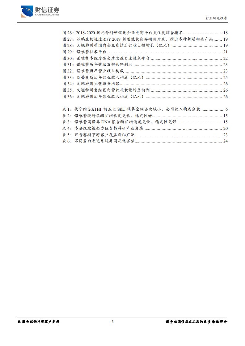 医疗器械行业深度：行业迎来发展拐点，国产替代大有可为-220328.pdf 第3页